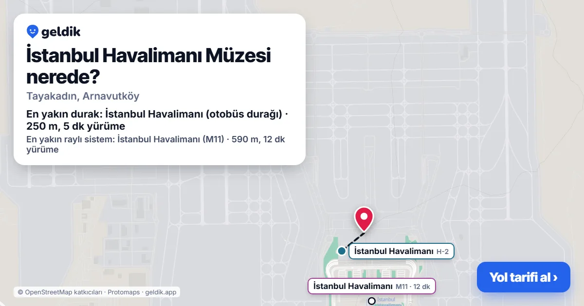 Where is İstanbul Havalimanı Müzesi: map with its location and the nearest stops, with walking times