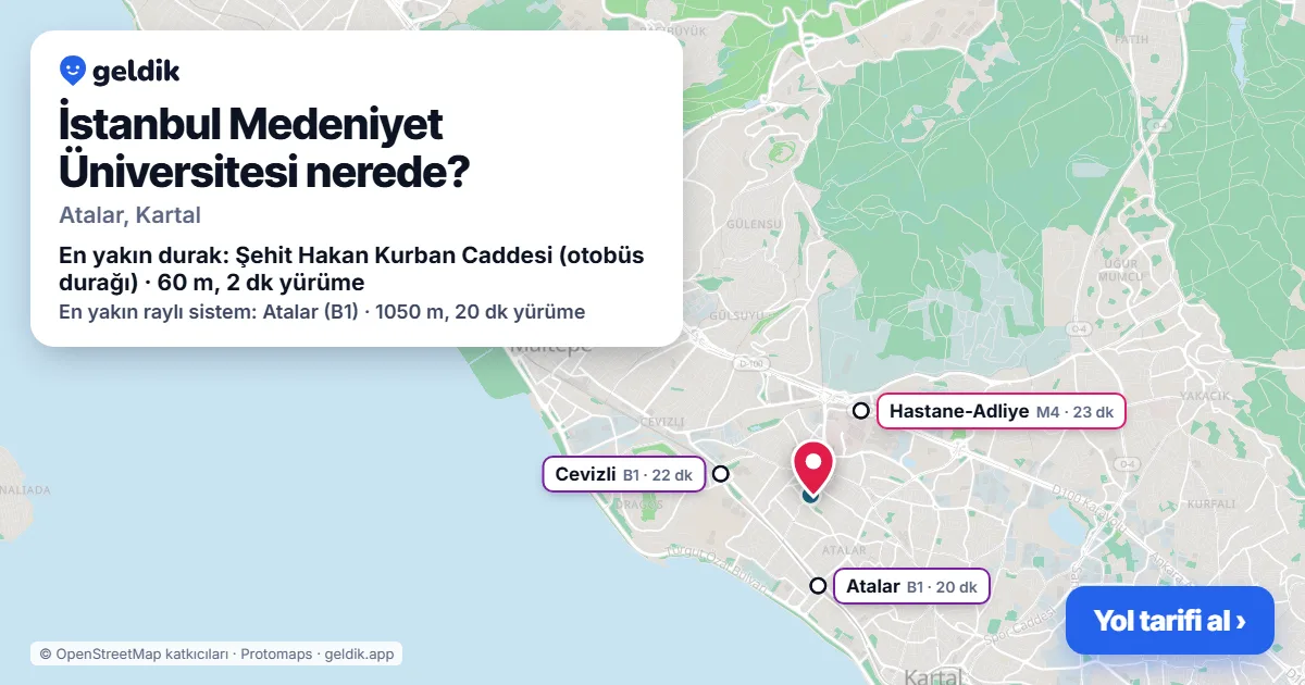 İstanbul Medeniyet Üniversitesi nerede: haritada konumu ve en yakın duraklar, yürüme süreleriyle