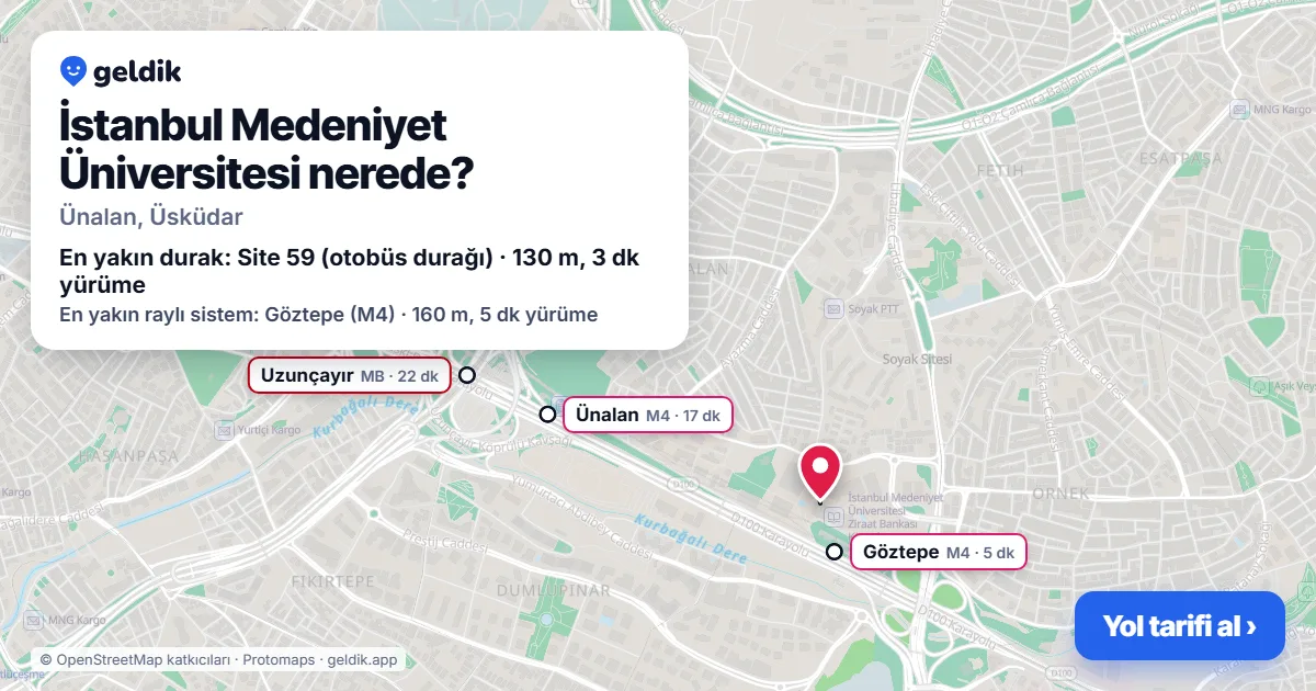 Where is İstanbul Medeniyet Üniversitesi: map with its location and the nearest stops, with walking times