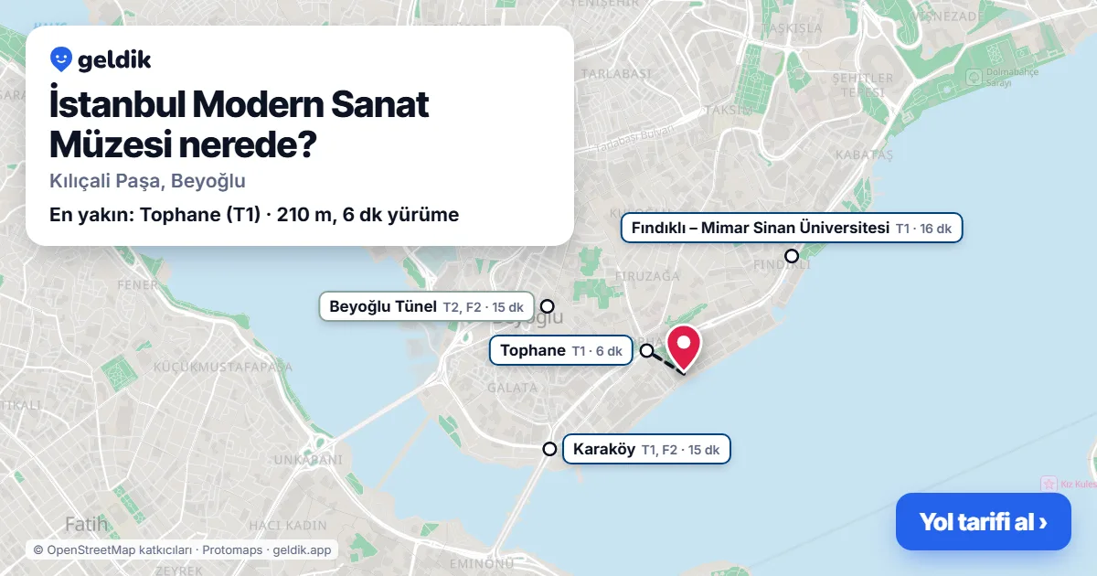 İstanbul Modern Sanat Müzesi nerede: haritada konumu ve en yakın duraklar, yürüme süreleriyle