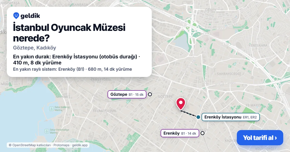 İstanbul Oyuncak Müzesi nerede: haritada konumu ve en yakın duraklar, yürüme süreleriyle