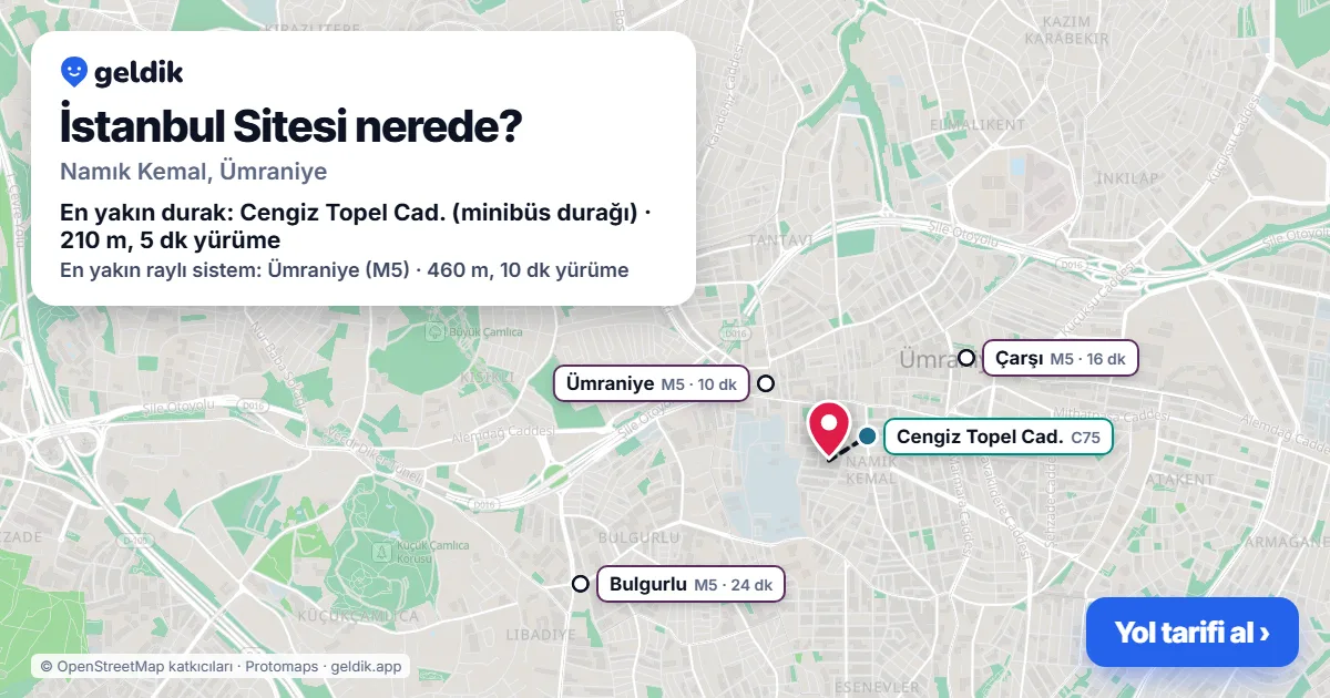 İstanbul Sitesi nerede: haritada konumu ve en yakın duraklar, yürüme süreleriyle