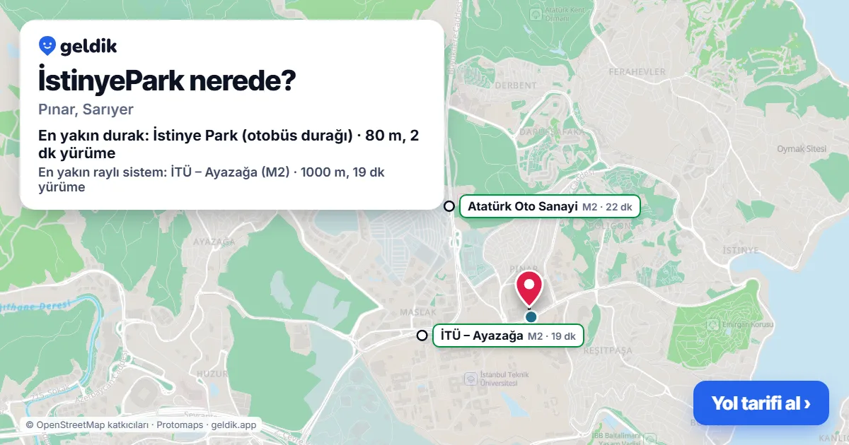 İstinyePark nerede: haritada konumu ve en yakın duraklar, yürüme süreleriyle