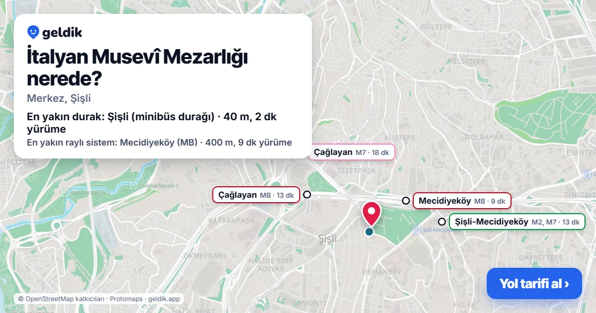 İtalyan Musevî Mezarlığı nerede: haritada konumu ve en yakın duraklar, yürüme süreleriyle