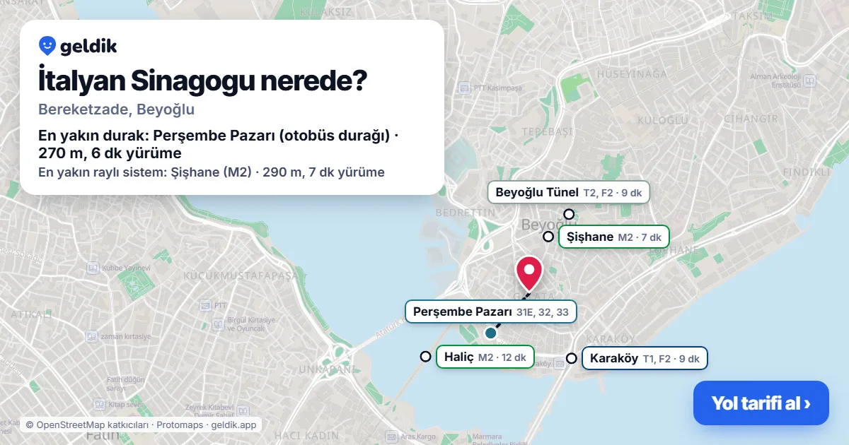 İtalyan Sinagogu nerede: haritada konumu ve en yakın duraklar, yürüme süreleriyle
