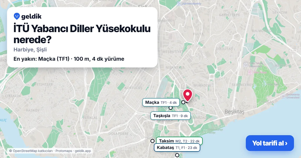 İTÜ Yabancı Diller Yüsekokulu nerede: haritada konumu ve en yakın duraklar, yürüme süreleriyle