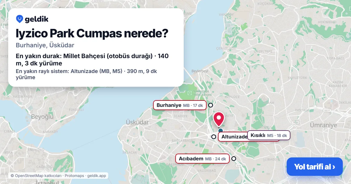 Iyzico Park Cumpas nerede: haritada konumu ve en yakın duraklar, yürüme süreleriyle