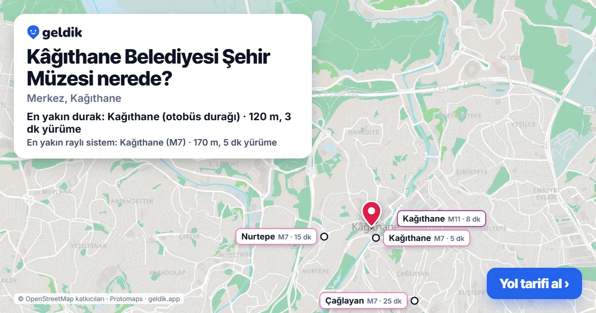 Kâğıthane Belediyesi Şehir Müzesi nerede: haritada konumu ve en yakın duraklar, yürüme süreleriyle