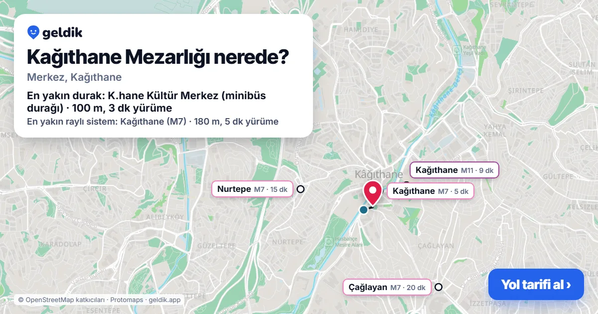 Kağıthane Mezarlığı nerede: haritada konumu ve en yakın duraklar, yürüme süreleriyle