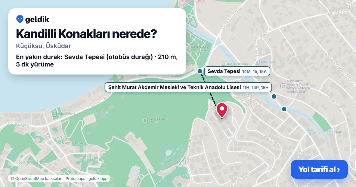 Kandilli Konakları nerede: haritada konumu ve en yakın duraklar, yürüme süreleriyle