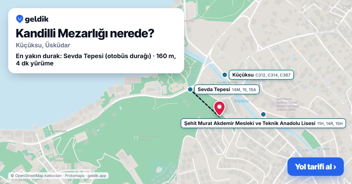 Where is Kandilli Mezarlığı: map with its location and the nearest stops, with walking times