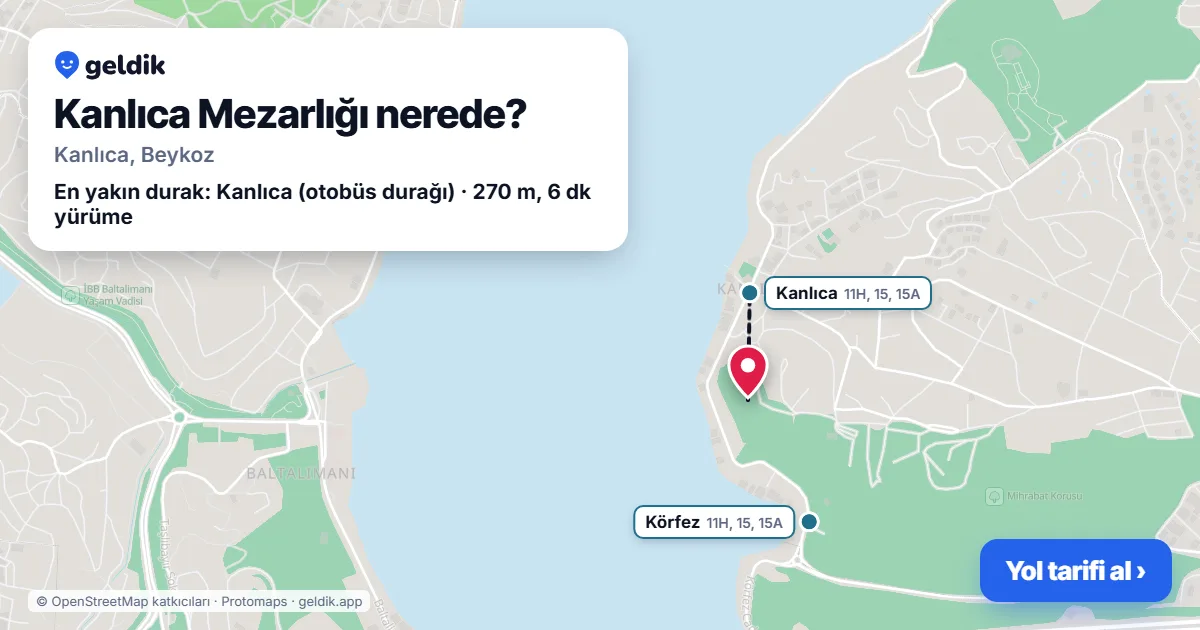 Kanlıca Mezarlığı nerede: haritada konumu ve en yakın duraklar, yürüme süreleriyle