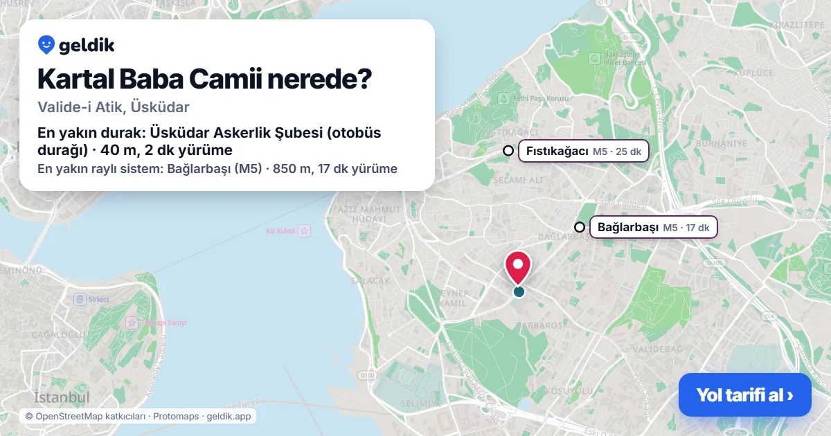 Where is Kartal Baba Camii: map with its location and the nearest stops, with walking times