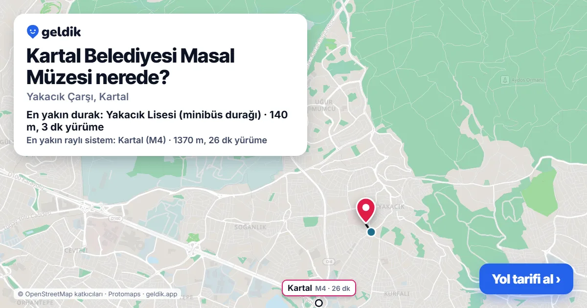 Kartal Belediyesi Masal Müzesi nerede: haritada konumu ve en yakın duraklar, yürüme süreleriyle