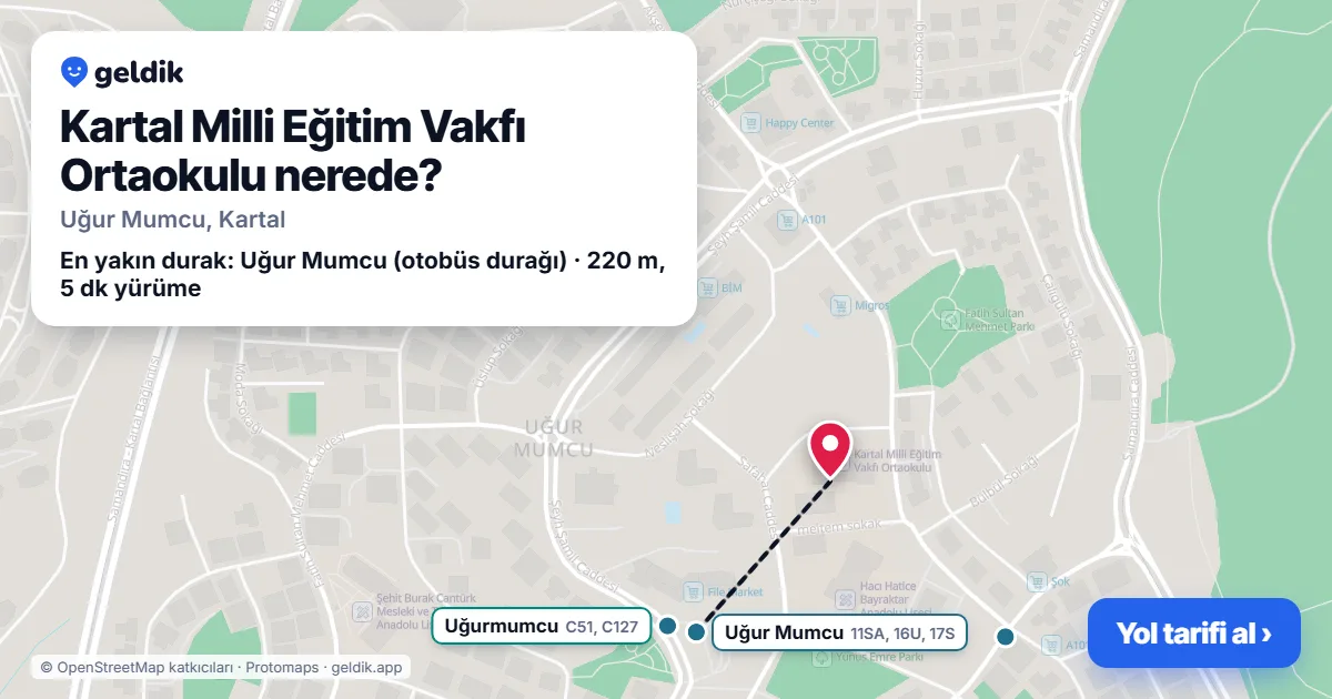 Kartal Milli Eğitim Vakfı Ortaokulu nerede: haritada konumu ve en yakın duraklar, yürüme süreleriyle