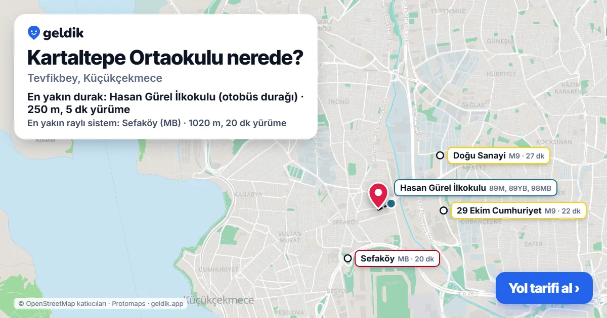 Kartaltepe Ortaokulu nerede: haritada konumu ve en yakın duraklar, yürüme süreleriyle
