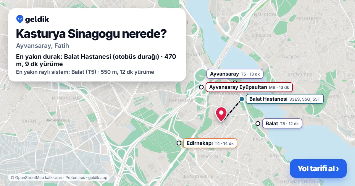Kasturya Sinagogu nerede: haritada konumu ve en yakın duraklar, yürüme süreleriyle