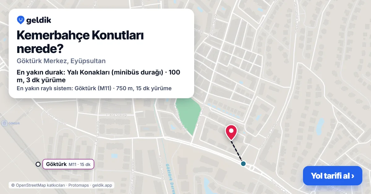 Where is Kemerbahçe Konutları: map with its location and the nearest stops, with walking times