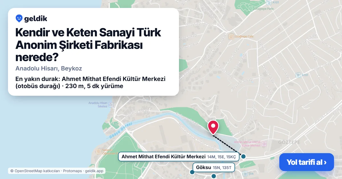 Kendir ve Keten Sanayi Türk Anonim Şirketi Fabrikası nerede: haritada konumu ve en yakın duraklar, yürüme süreleriyle