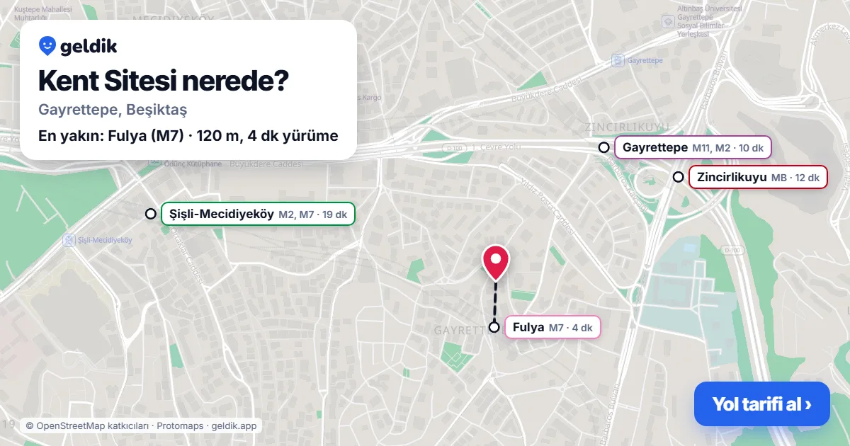 Where is Kent Sitesi: map with its location and the nearest stops, with walking times