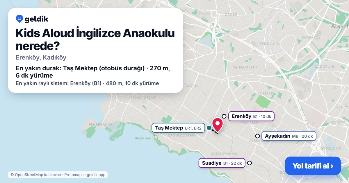 Kids Aloud İngilizce Anaokulu nerede: haritada konumu ve en yakın duraklar, yürüme süreleriyle