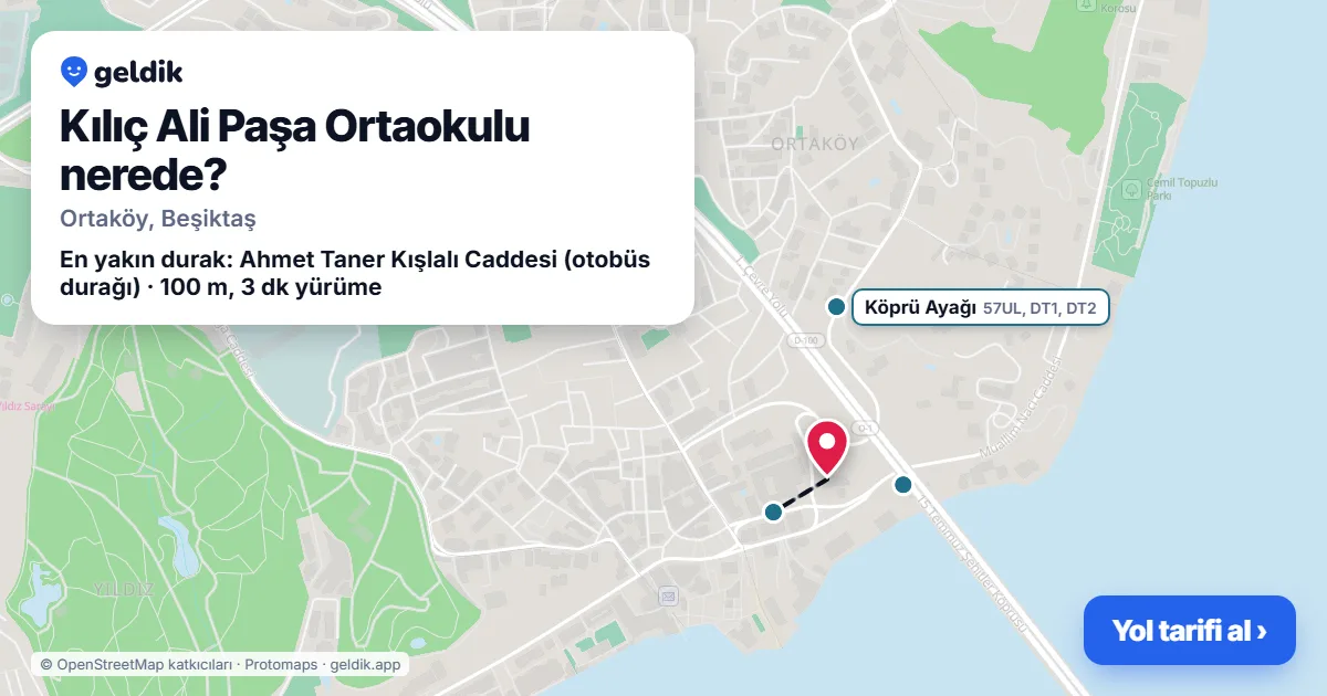 Kılıç Ali Paşa Ortaokulu nerede: haritada konumu ve en yakın duraklar, yürüme süreleriyle