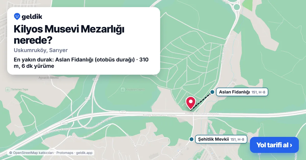 Kilyos Musevi Mezarlığı nerede: haritada konumu ve en yakın duraklar, yürüme süreleriyle