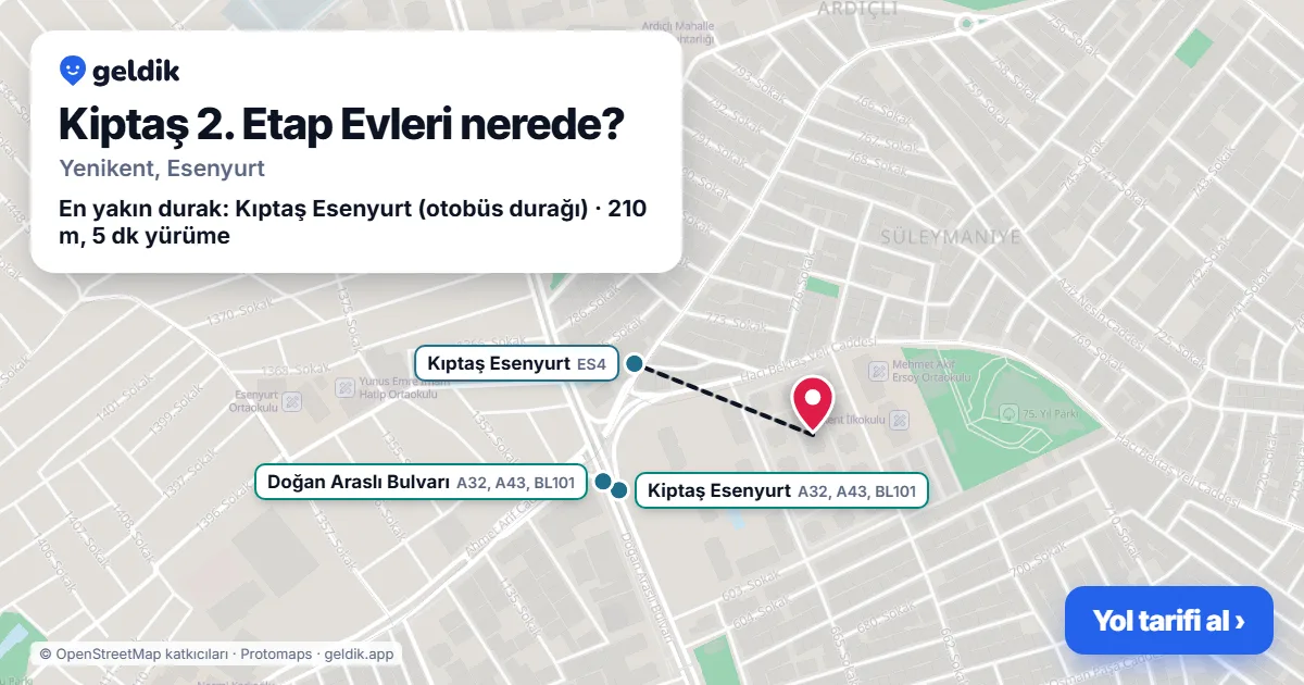 Kiptaş 2. Etap Evleri nerede: haritada konumu ve en yakın duraklar, yürüme süreleriyle