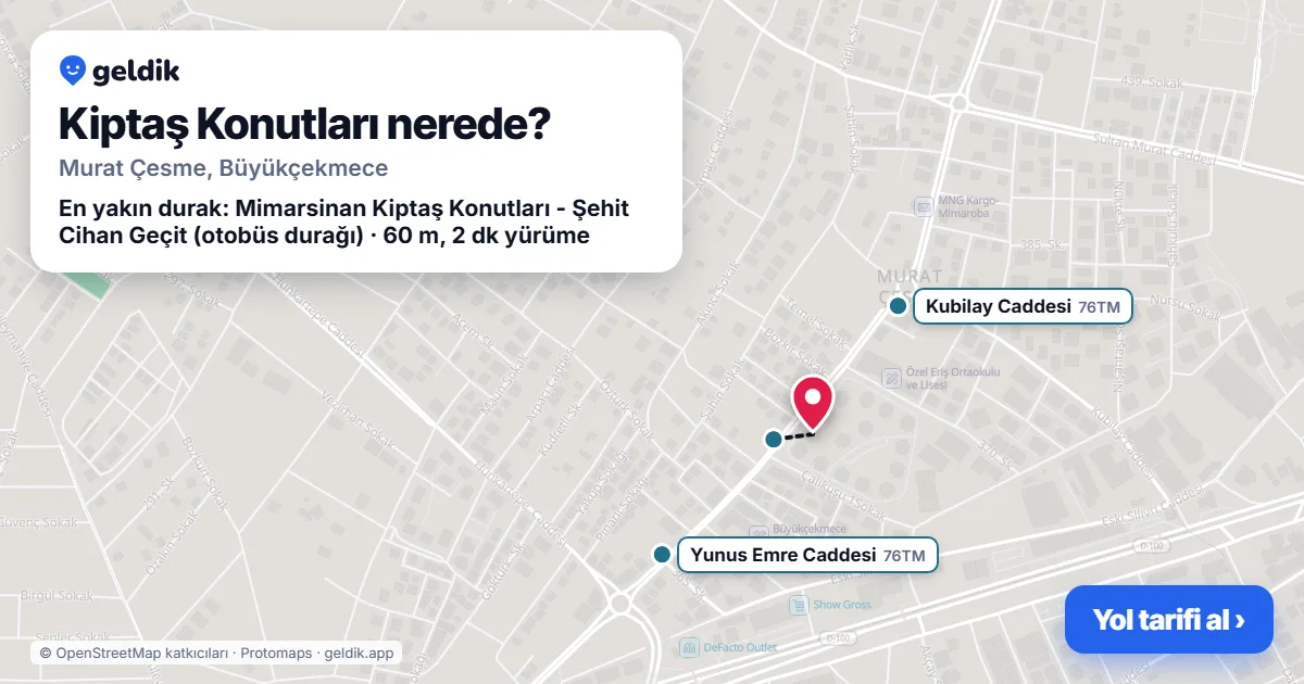 Kiptaş Konutları nerede: haritada konumu ve en yakın duraklar, yürüme süreleriyle