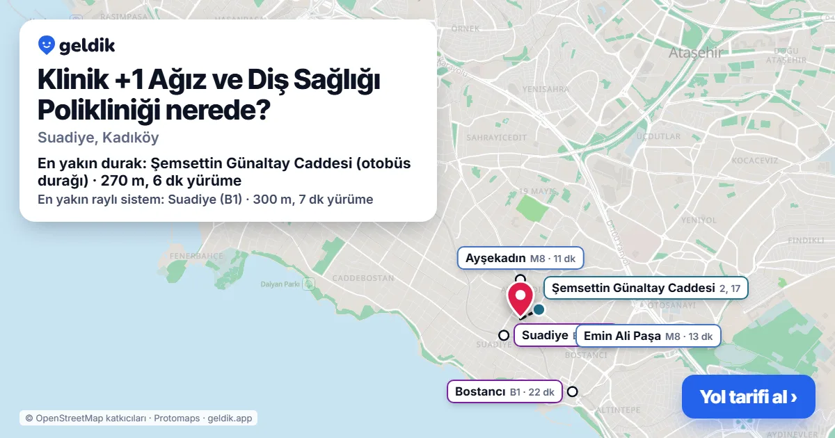 Klinik +1 Ağız ve Diş Sağlığı Polikliniği nerede: haritada konumu ve en yakın duraklar, yürüme süreleriyle