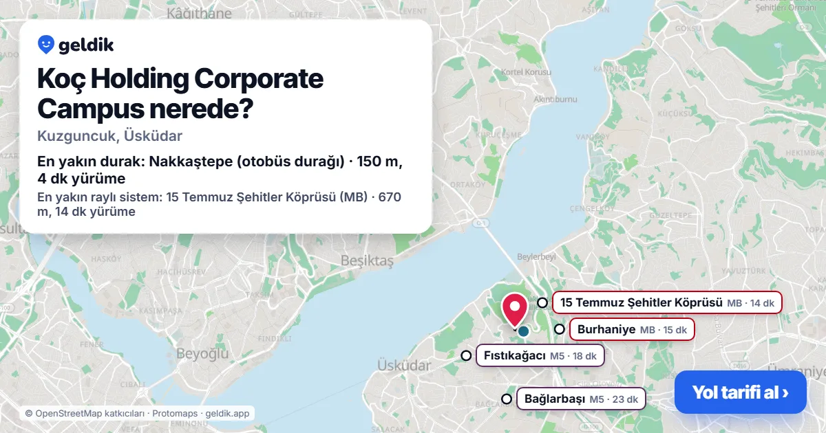 Koç Holding Corporate Campus nerede: haritada konumu ve en yakın duraklar, yürüme süreleriyle
