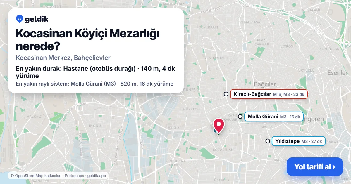 Where is Kocasinan Köyiçi Mezarlığı: map with its location and the nearest stops, with walking times