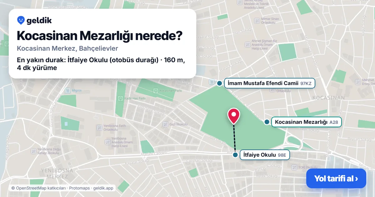 Kocasinan Mezarlığı nerede: haritada konumu ve en yakın duraklar, yürüme süreleriyle