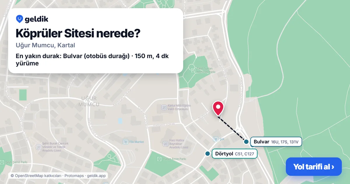 Köprüler Sitesi nerede: haritada konumu ve en yakın duraklar, yürüme süreleriyle