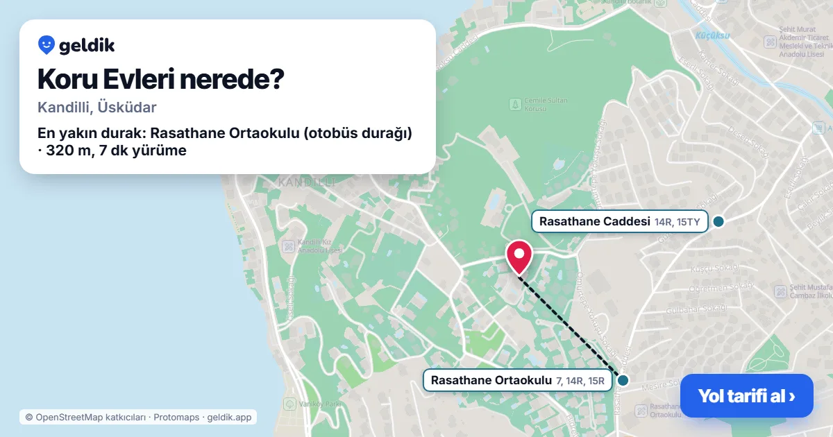 Koru Evleri nerede: haritada konumu ve en yakın duraklar, yürüme süreleriyle
