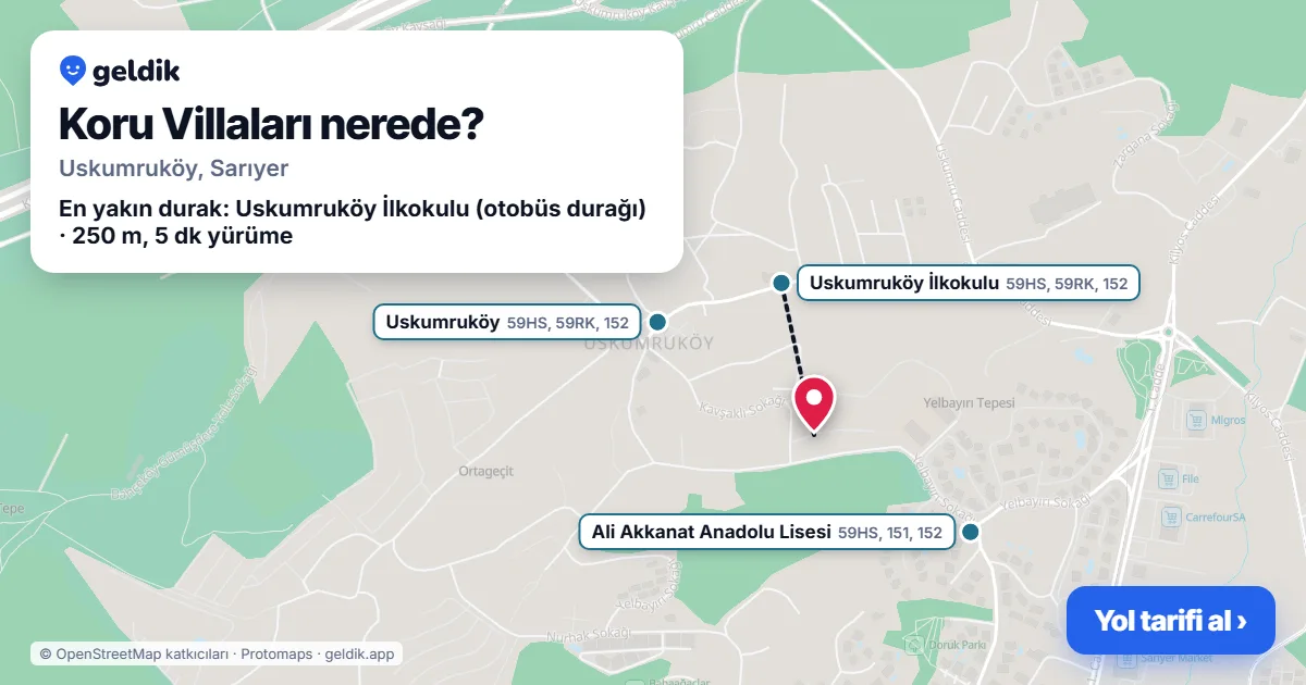 Where is Koru Villaları: map with its location and the nearest stops, with walking times