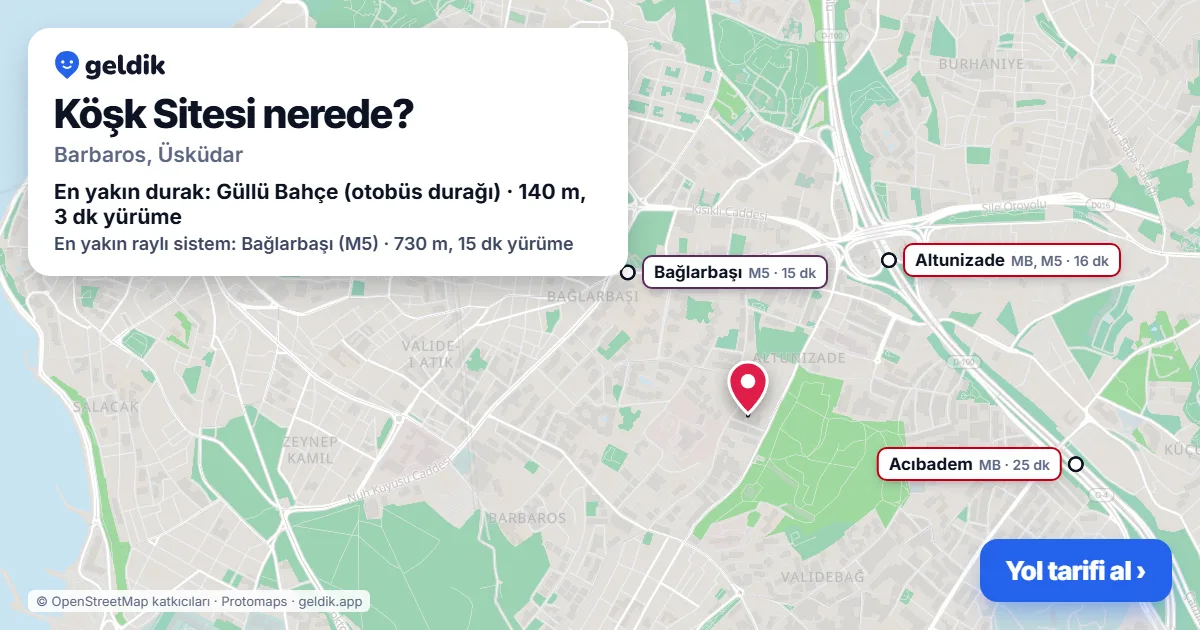Where is Köşk Sitesi: map with its location and the nearest stops, with walking times