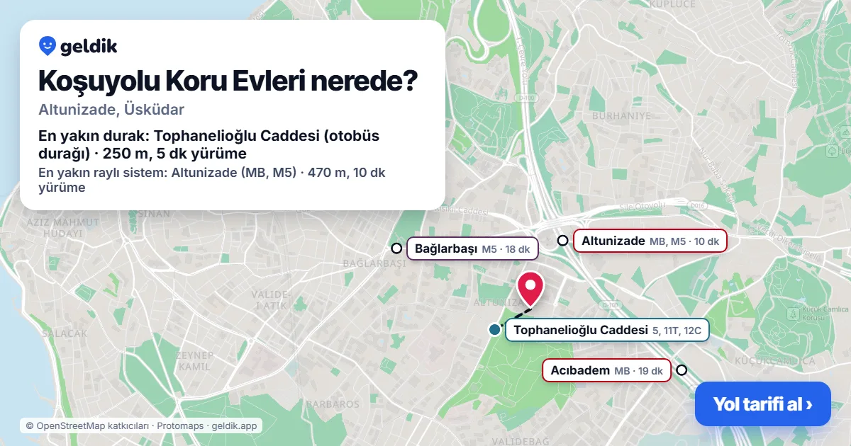 Koşuyolu Koru Evleri nerede: haritada konumu ve en yakın duraklar, yürüme süreleriyle