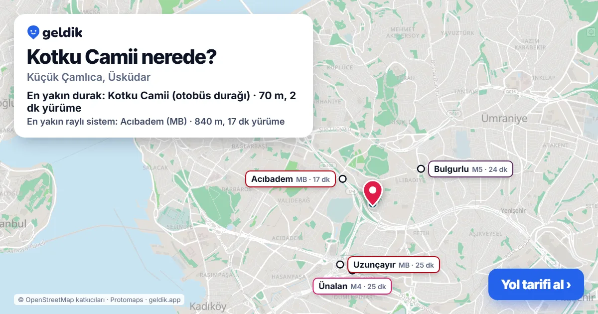 Where is Kotku Camii: map with its location and the nearest stops, with walking times