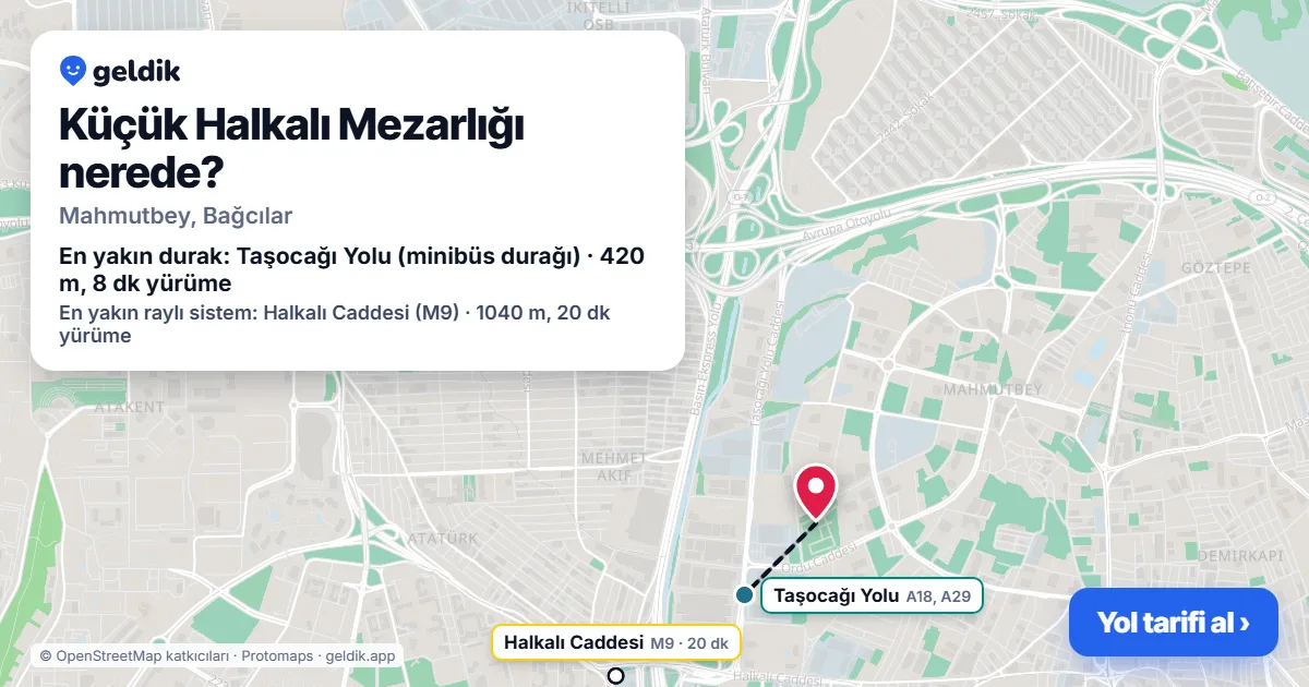 Küçük Halkalı Mezarlığı nerede: haritada konumu ve en yakın duraklar, yürüme süreleriyle