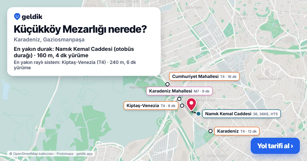 Küçükköy Mezarlığı nerede: haritada konumu ve en yakın duraklar, yürüme süreleriyle