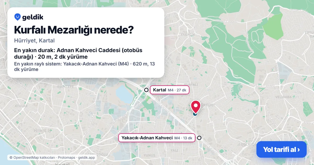 Where is Kurfalı Mezarlığı: map with its location and the nearest stops, with walking times