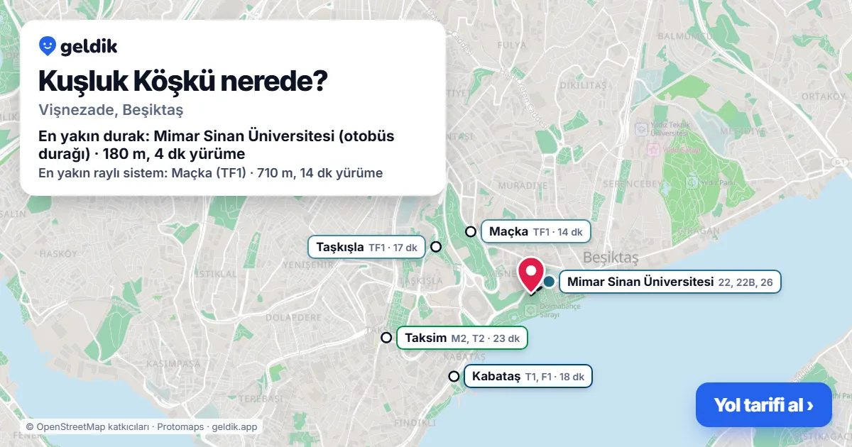 Where is Kuşluk Köşkü: map with its location and the nearest stops, with walking times