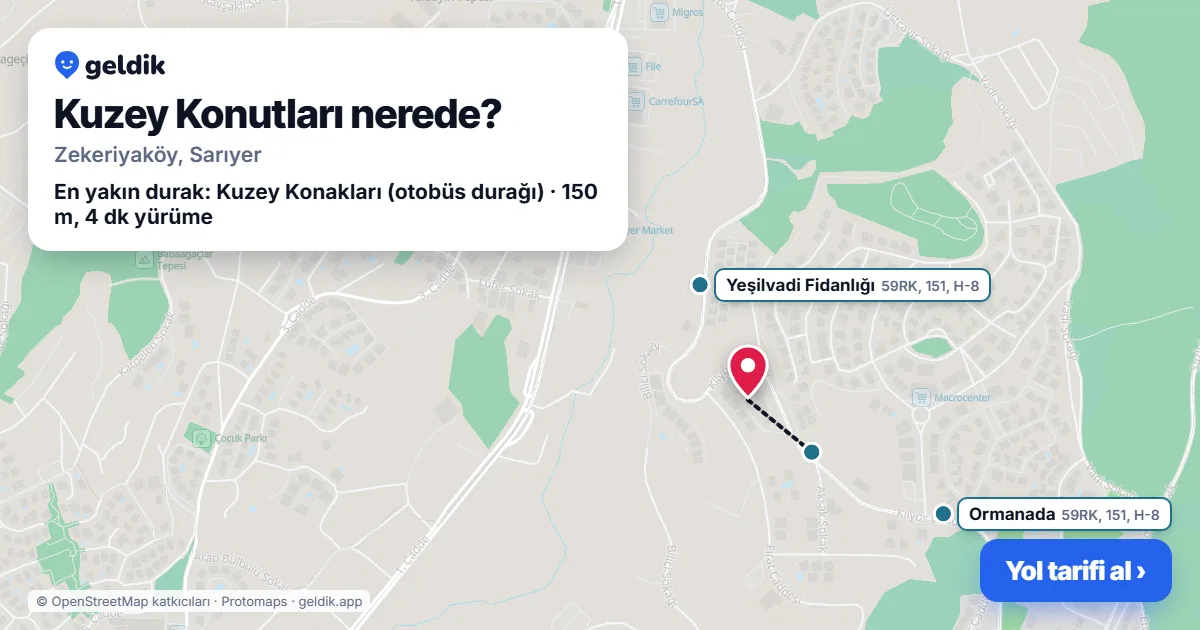 Where is Kuzey Konutları: map with its location and the nearest stops, with walking times