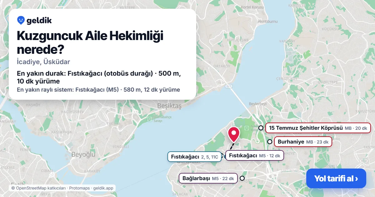 Kuzguncuk Aile Hekimliği nerede: haritada konumu ve en yakın duraklar, yürüme süreleriyle