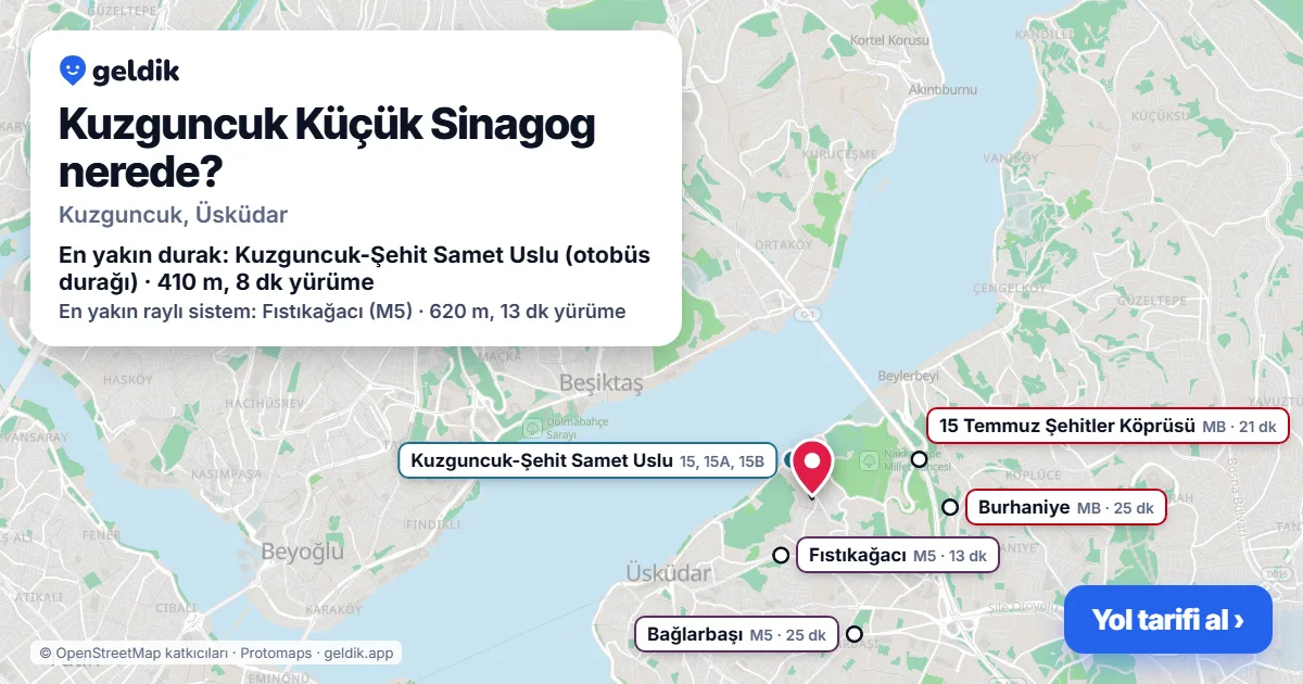 Kuzguncuk Küçük Sinagog nerede: haritada konumu ve en yakın duraklar, yürüme süreleriyle