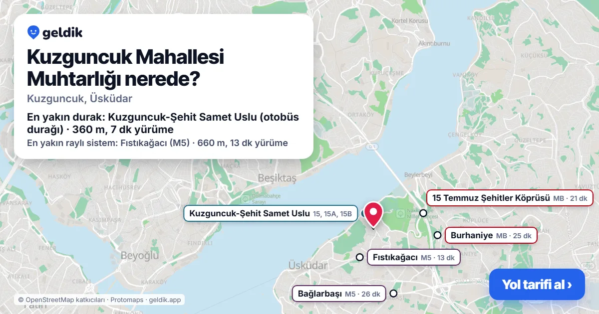 Where is Kuzguncuk Mahallesi Muhtarlığı: map with its location and the nearest stops, with walking times