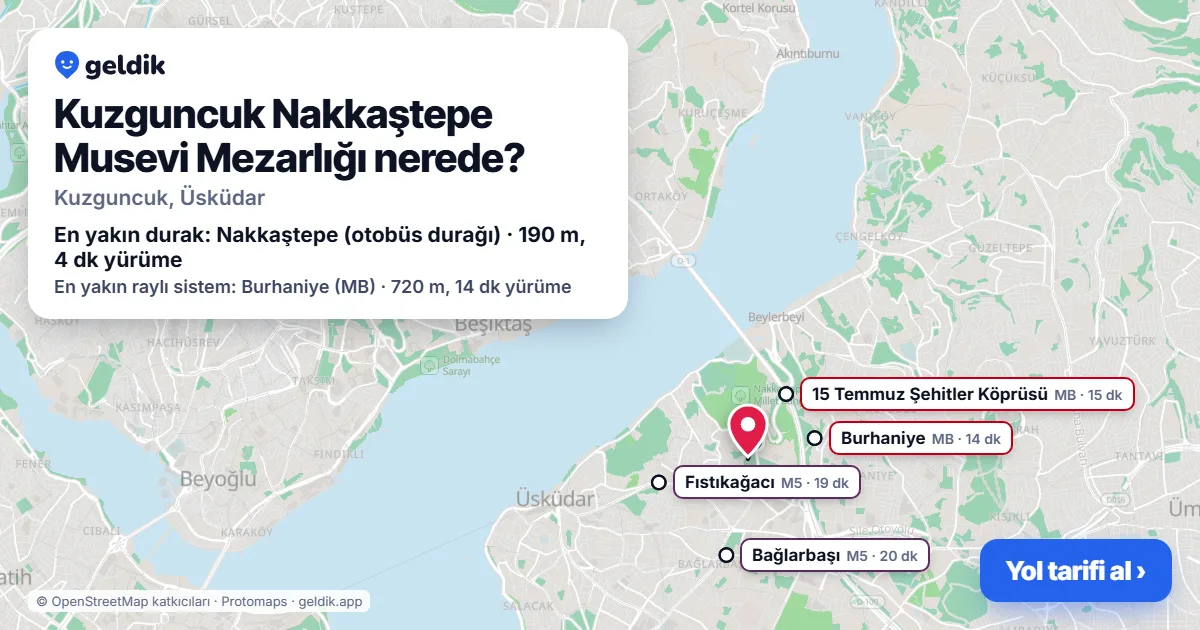 Kuzguncuk Nakkaştepe Musevi Mezarlığı nerede: haritada konumu ve en yakın duraklar, yürüme süreleriyle