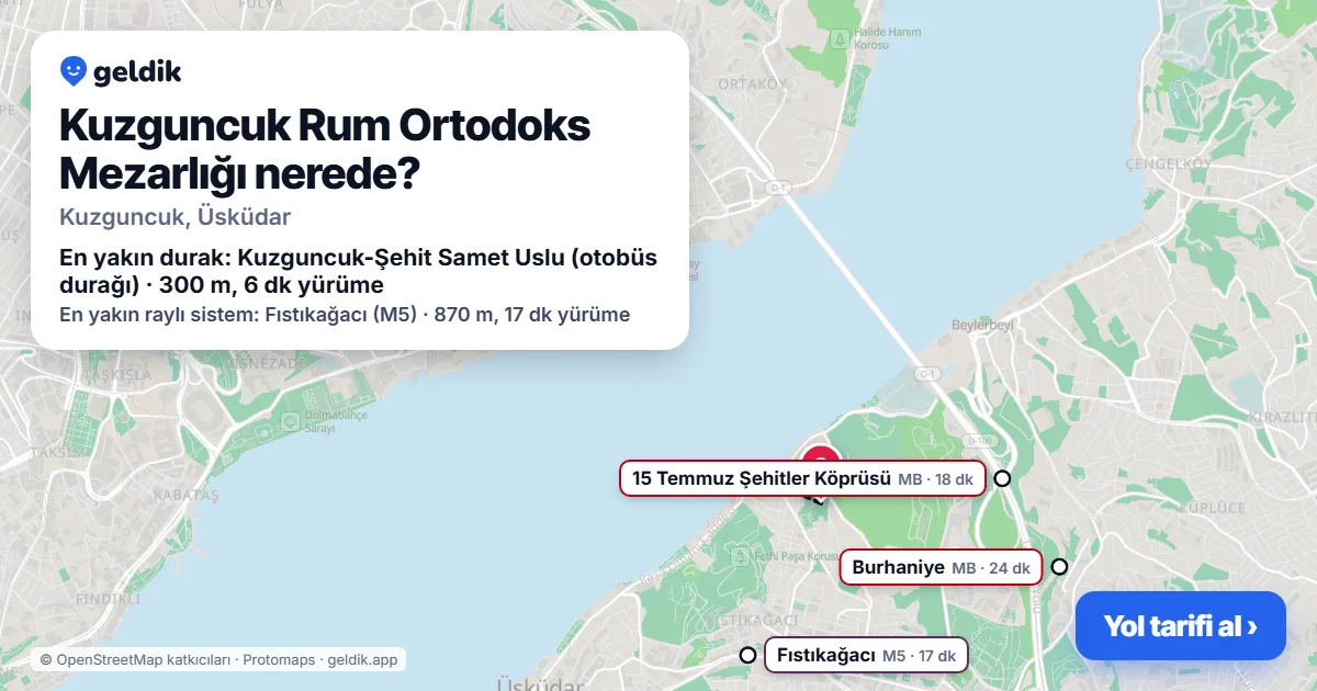 Kuzguncuk Rum Ortodoks Mezarlığı nerede: haritada konumu ve en yakın duraklar, yürüme süreleriyle