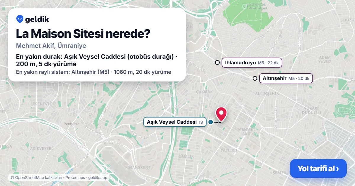 Where is La Maison Sitesi: map with its location and the nearest stops, with walking times